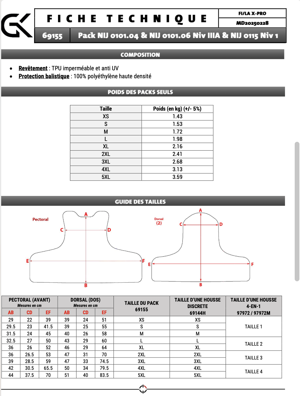 gk pro pack balistique PM